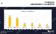 印度数字货币项目背景:机遇与挑战