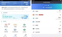 如何利用阴阳线指标数字货币交易策略