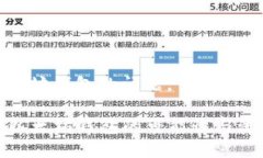 关于FIL币提取到以太坊钱包的问题,下面我将详