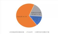 以太坊钱包快速同步指南:如何高效地实现区块