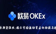 数字货币期货涨跌:揭示市场波动背后的动因与
