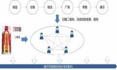 数字货币的未来:谁是背后的推动力量?