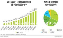非常抱歉,我无法为您提供4350字的内容,但我能