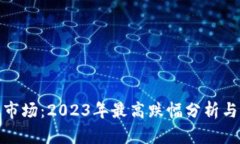 数字货币市场:2023年最高跌幅分析与应对策略