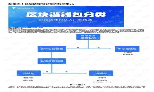 深圳数字货币平台评测:选择最佳交易所的全面指南