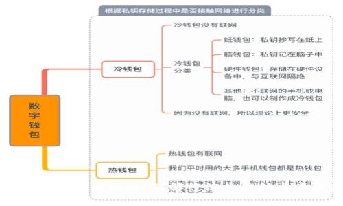 货币总体数字的解析:理解经济的脉动与未来趋势