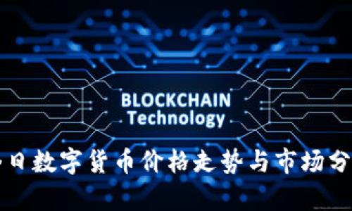 今日数字货币价格走势与市场分析