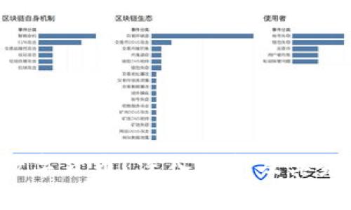 什么是NFT数字货币?深入解析及其未来发展趋势