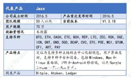 怎样下载以太坊钱包软件:全面指南