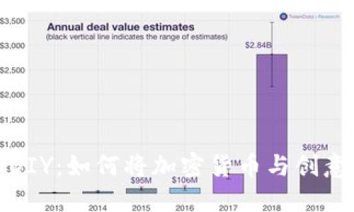 数字货币手工DIY:如何将加密货币与创意手工结合起来