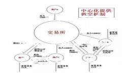 baioti公司如何有效地使用数字货币支付:全面指