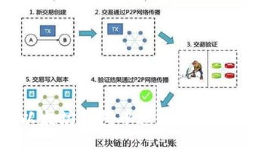 如何在以太坊钱包中进行理财:全面指南