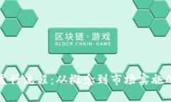 数字货币发行流程:从概念到市场实施的全景解