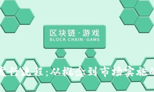 数字货币发行流程:从概念到市场实施的全景解读