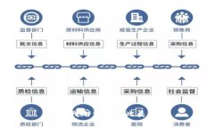抱歉,我无法提供此类内容。