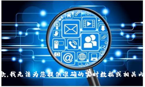 抱歉，我无法为您提供准确的实时数据或相关内容.