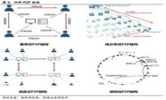 2023年数字货币形势分析:机遇与挑战并存