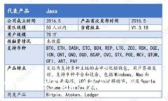 加密数字货币竞争分析:市场动向、挑战与未来