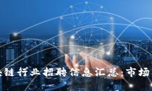 数字货币与区块链行业招聘信息汇总:市场机会与职业发展