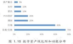 中国数字货币新形态:探索未来金融的新机遇与