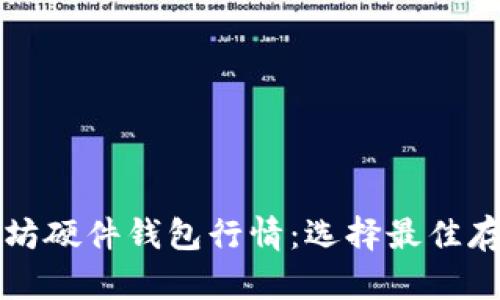 深入解析以太坊硬件钱包行情:选择最佳存储方案的指南