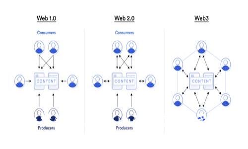 : 以太坊钱包token.im的动态及其影响解析