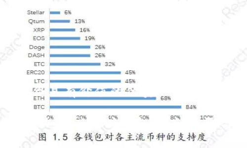 思考一个符合且有价值的优秀
如何将ETC添加到以太坊钱包:详细步骤与注意事项