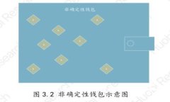 如何有效进行泰达币(USDT)投资与交易:全面指