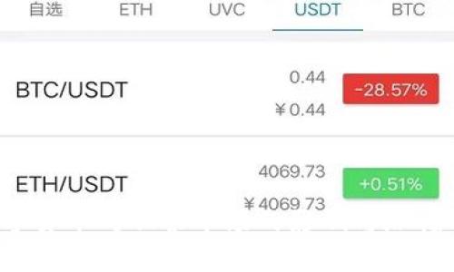 数字货币对股票市场的影响与涨幅分析