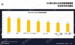 如何创建个人以太坊ETH钱包:详细指南