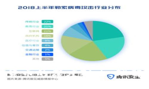 数字货币与传统货币的深度对比:理解区别与未来趋势