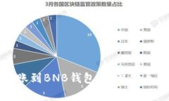 如何将以太坊转账到BNB钱包:完整指导与常见问