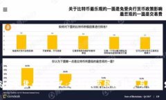青岛数字货币的意义:推动城市经济转型与创新
