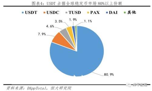 数字货币体验区:探索未来金融的最佳平台