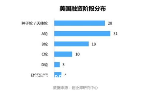 以太坊钱包下载APP教程:轻松管理您的数字资产