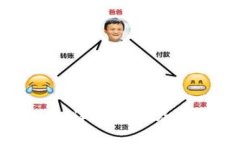 位 以太坊钱包详细介绍及其选择指南