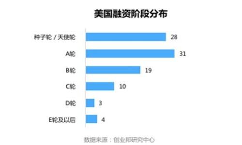 如何注册以太坊钱包地址:全面指南