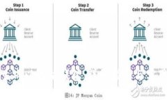 如何生成以太坊钱包:详细指南与实用技巧