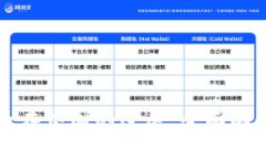 央行数字货币在中国的进展:全面解析与未来展