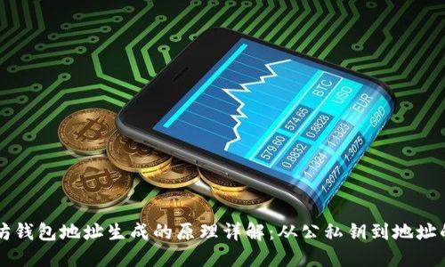 以太坊钱包地址生成的原理详解:从公私钥到地址的转变