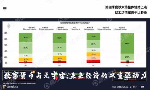 数字货币与元宇宙:未来经济的双重驱动力