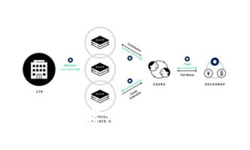 数字货币与元宇宙:未来经济的双重驱动力