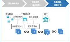 NFC在数字货币支付中的应用前景分析