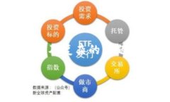 注意: 由于本次请求需要生成大量内容(约435