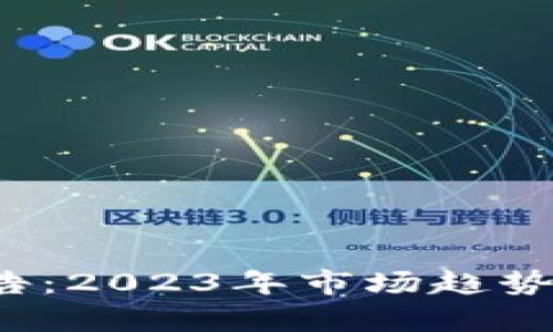 数字货币走势分析报告:2023年市场趋势、技术分析与投资策略