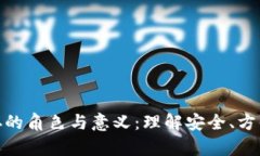 数字货币储存的角色与意义:理解安全、方便与
