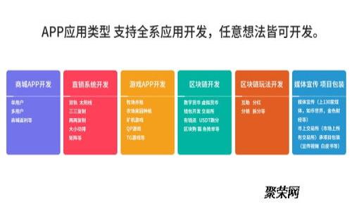 如何实现交易所钱包与以太坊钱包的同步