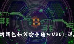 以太坊钱包如何安全转入USDT:详尽指南