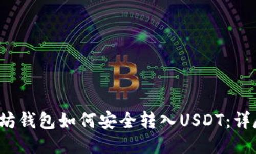 以太坊钱包如何安全转入USDT:详尽指南