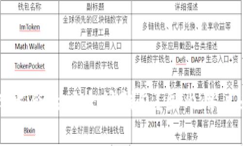 如何选择适合的以太坊钱包?国内用户必看指南